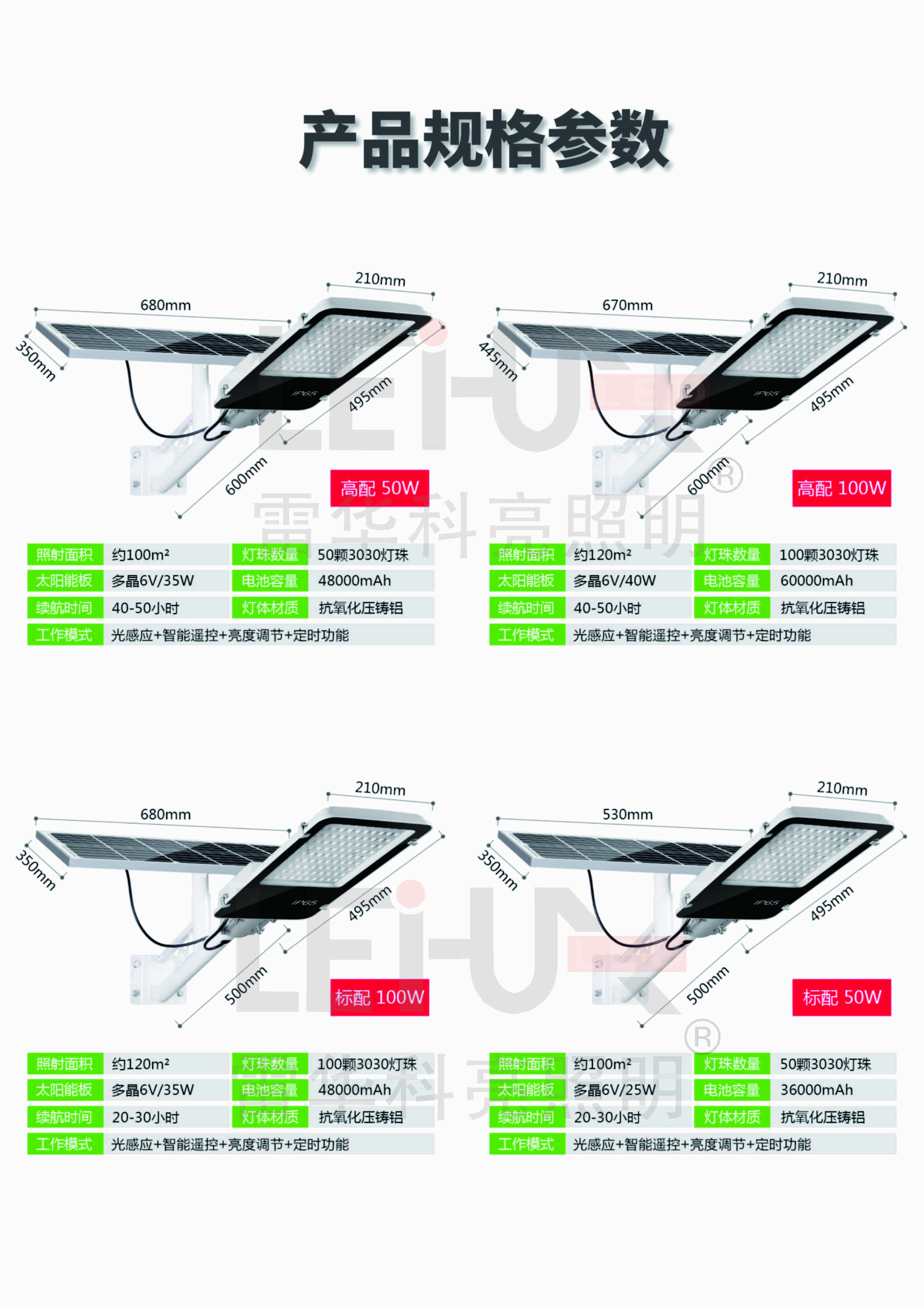 m.l3201.com  太陽能路燈