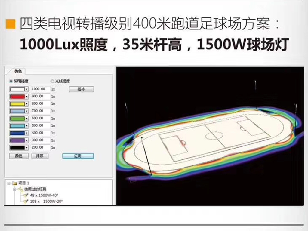 定制球場燈廣場燈投射燈高桿燈塔吊燈足球場燈籃球場燈羽毛球館燈