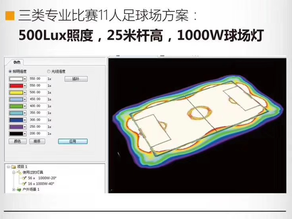 11人足球場三類專業比賽照明方案