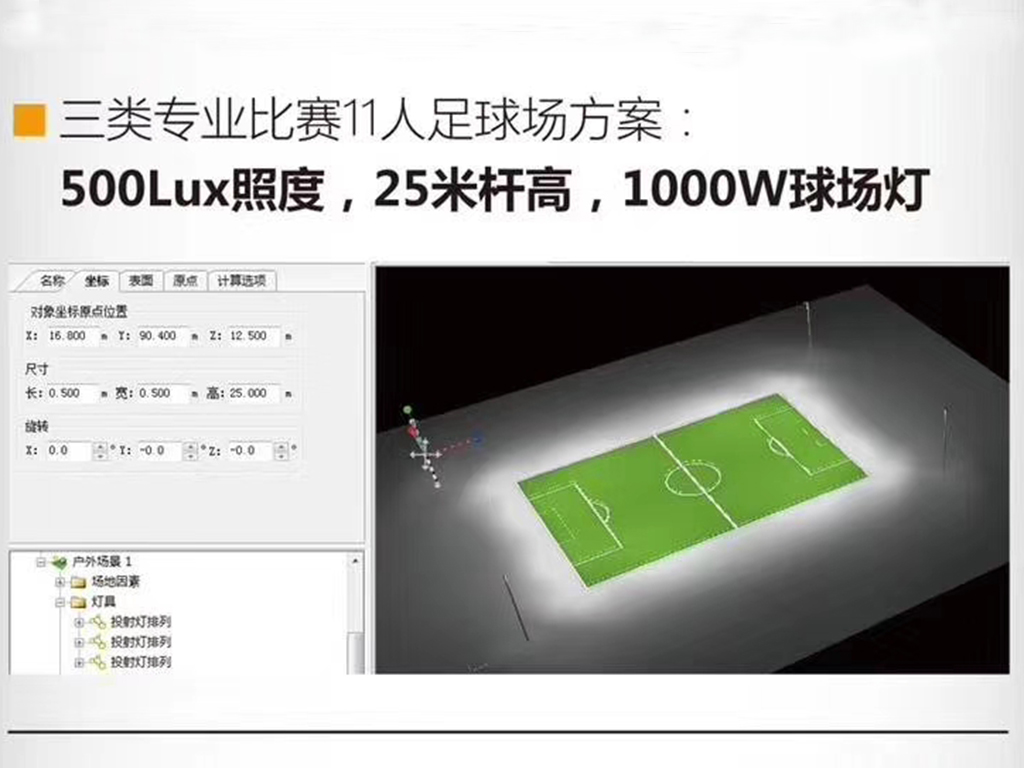 LED球場燈_足球場燈_籃球場燈_羽毛球館燈