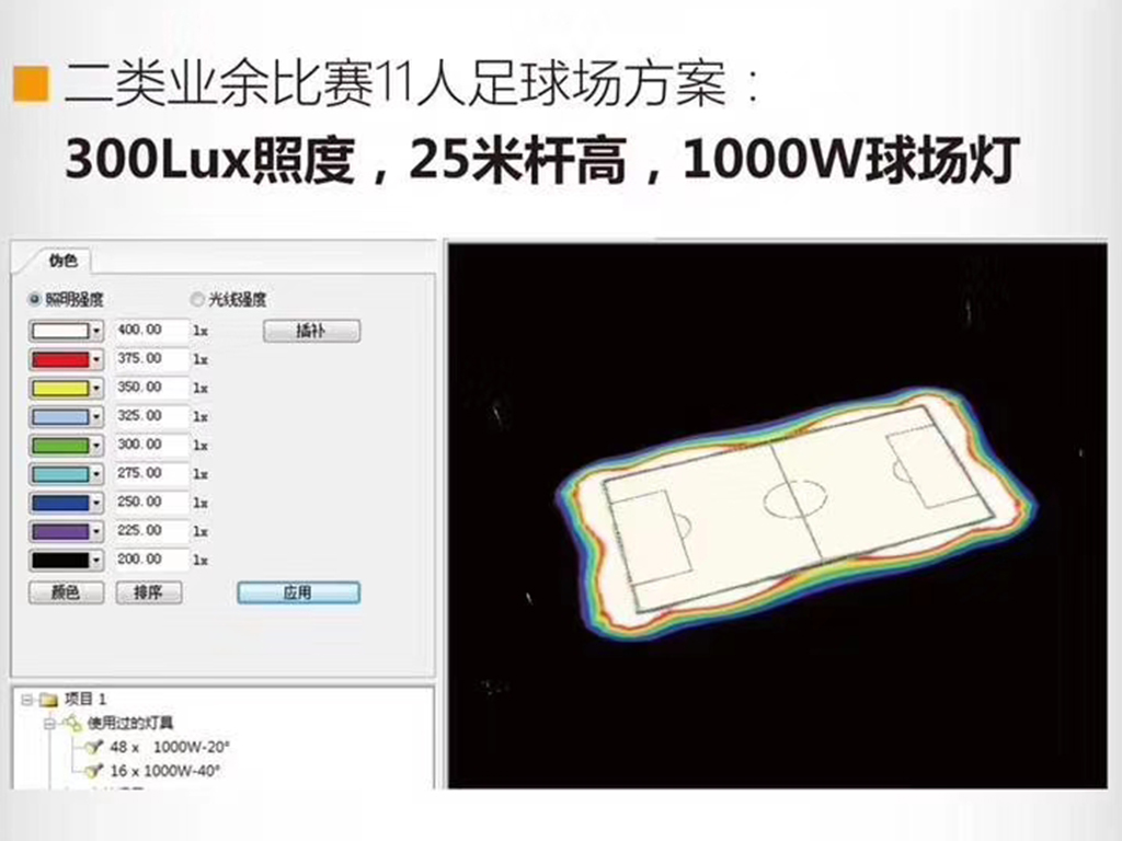 雷華科亮照明,專業提供體育照明專用燈具 m.l3201.com